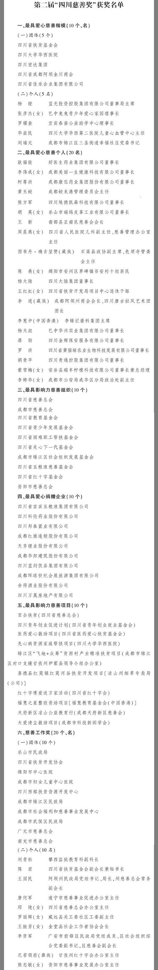 巅峰国际网站(中国游)官网