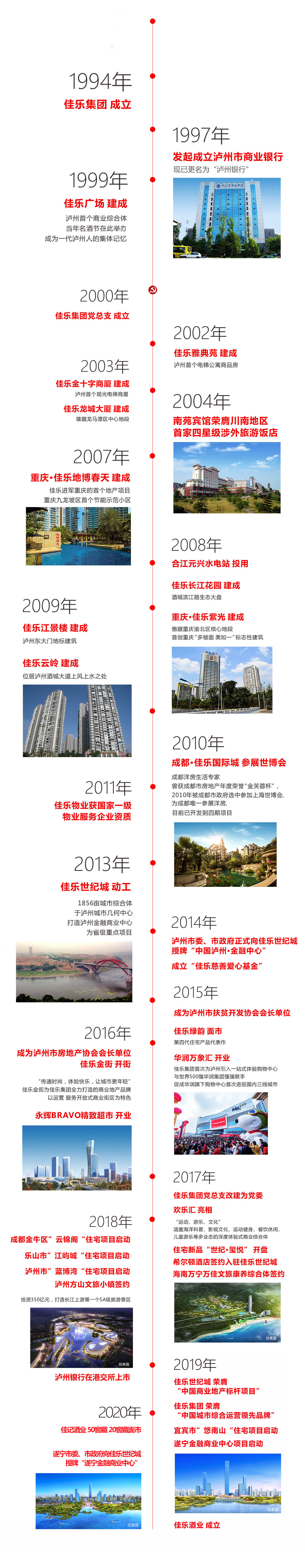 巅峰国际网站(中国游)官网